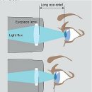 아이피스안경 이미지