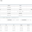 (주)이플푸드
