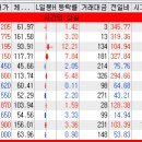 삼화전자공업(주) 이미지