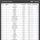 (주)테크마인 이미지