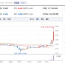 팜스토리 이미지