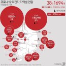 11월 8일 월요일 간추린 뉴스와 날씨 이미지