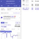 광명한진타운상가 이미지