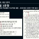 영훈고등학교 이미지