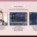 커넥투 티스토리