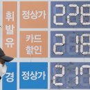 1713 SBS Biz