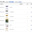 지에스25 한남역점 이미지