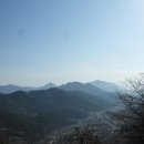 12월 정기산행 갈 곳, 낙동강변 처녀봉,비룡산,천마산,마금산 이미지