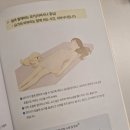 멍, 타임 이미지