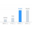 (주)티에이치이 이미지