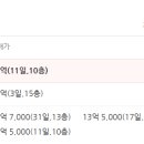 중앙건업(주) 이미지