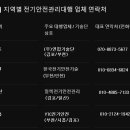 안전전기