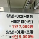 고흥 녹동회센터|수협활선어회센터|초장집 고흥회타운 후기|녹동회타운|녹동횟집추천