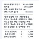 GS25 서울월드컵경기장점 이미지