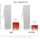 티피에스 환경 | ※ 어린이 구강유산균 과대 광고에 현혹되지 마세요.
