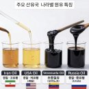 최고유통