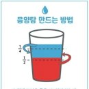 ◈ 음양탕(陰陽湯)을 아시나요? ◈ 이미지