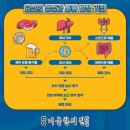 요산한의원 이미지