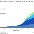 (주)우리에너지 이미지