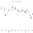 우성교역 이미지