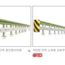 쓰리에스(3S) 이미지
