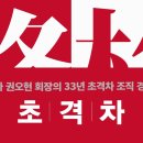 초격차
