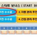 SG 솔루션 이미지