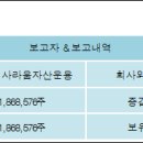 주식회사 라움테크
