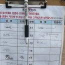 조아PC | [상봉역 쭈꾸미맛집] 조아죽네 쭈꾸미 내돈내산방문후기