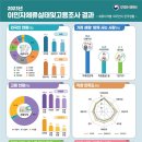 한국직업소개소 이미지