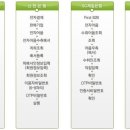 일성전자 이미지