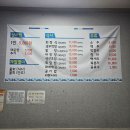 대전해물회집 이미지