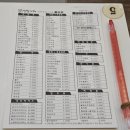 김밥까페 강남점 이미지