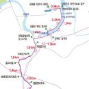 김시민대교 둔치 이미지