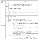 평택 학현지구 도시개발사업 구역 및 개발계획(2차변경), 실시계획(1차변경)인가 고시 이미지