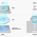 공정 1390 이미지