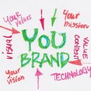 글램스톤 이미지