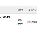 최경민 원가관리회계 기본강의 2025년 (Step1 + Step2) 염가에 양도합니다. (30만원 -＞ 12만원) 이미지