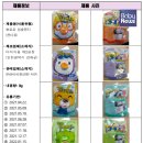 다이식품 제2공장 이미지