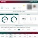 세라드림키즈