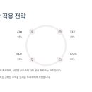 인프라헬스케어 이미지