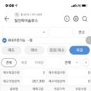 일진하이솔루스(주) 이미지
