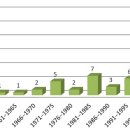 자연과우리 이미지