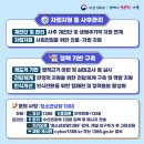 성북학교밖청소년지원센터 이미지