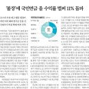 연봉로또