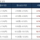 더클컴퓨터학원 이미지