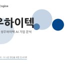성우금속(주) 네이버블로그