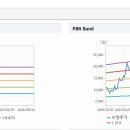 주식회사 범한항공여행 이미지