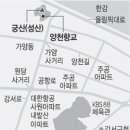 낙건정 이미지