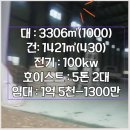 지구한바퀴공인중개사사무소 이미지